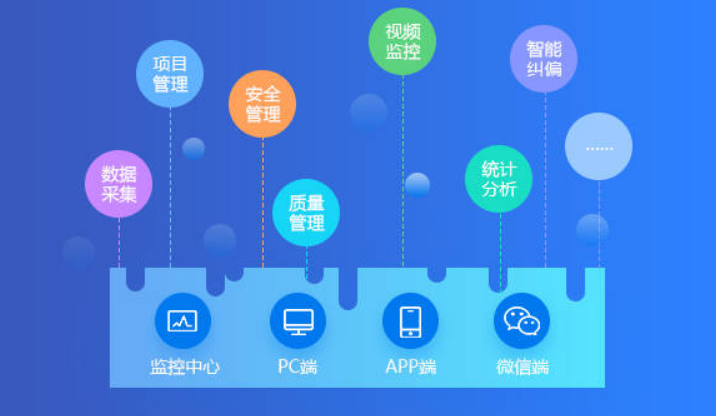 為什么施工工地越來越需要智慧工地？